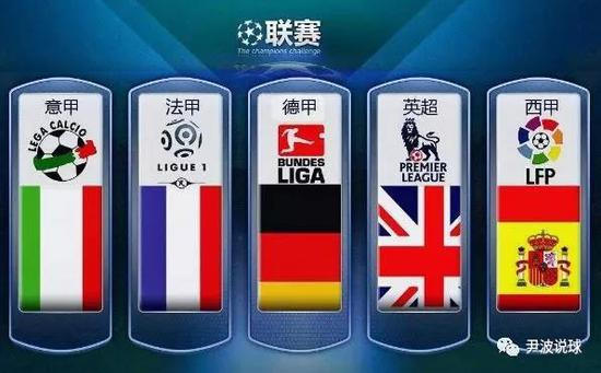 现代足球的